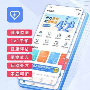 金融风控智能分析